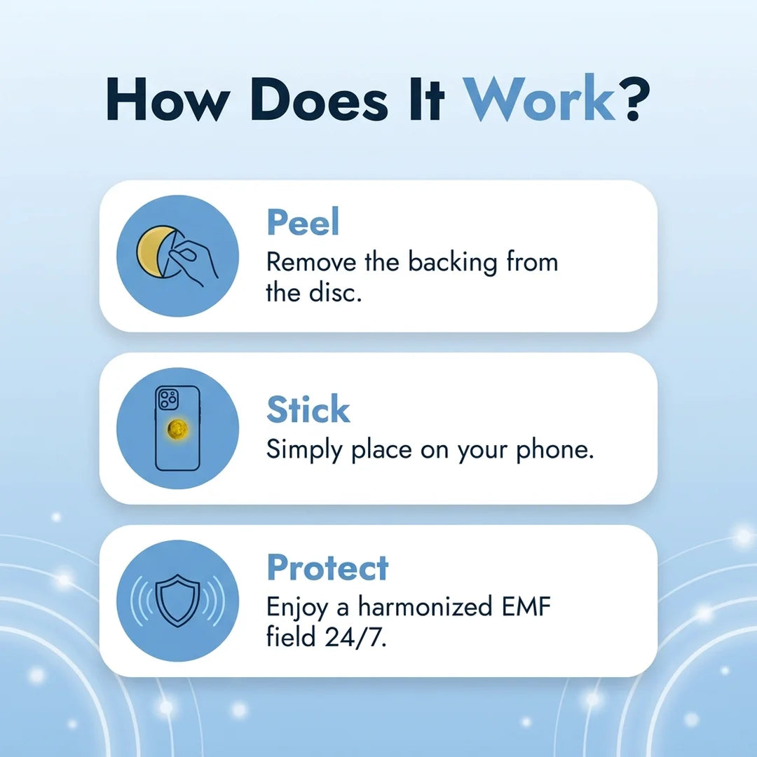 EMF Protection Discs
