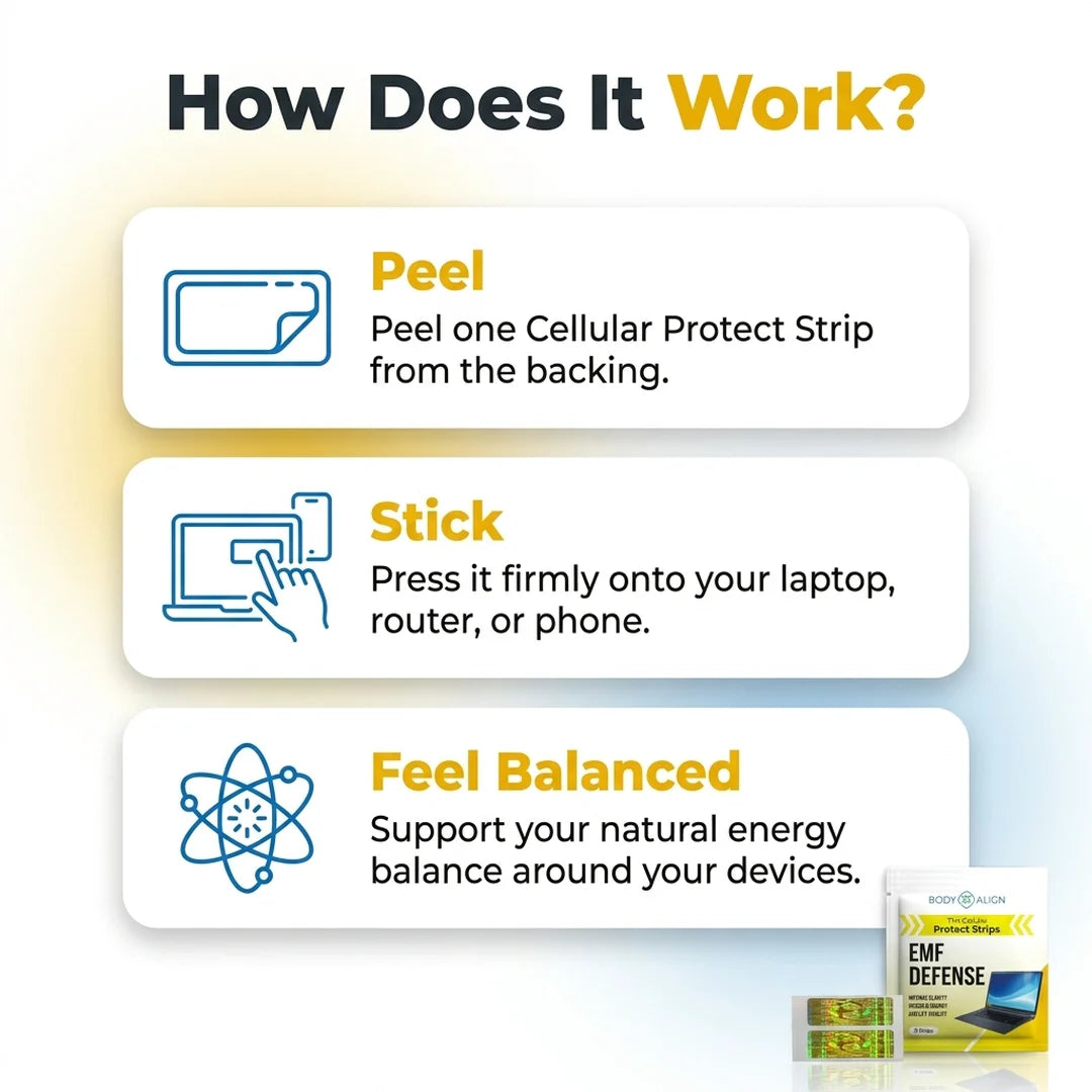 How Body Align EMF protection strips work in three simple steps