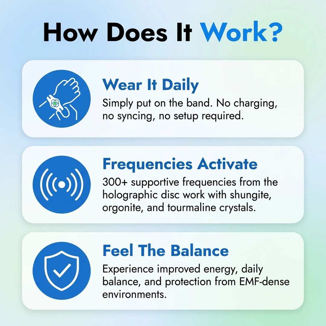 Energy Protection Bundle | Body Align