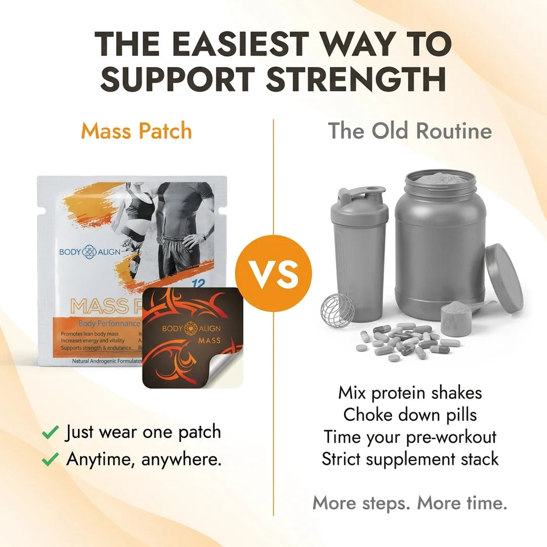Mass Patch simple performance routine versus complicated supplements