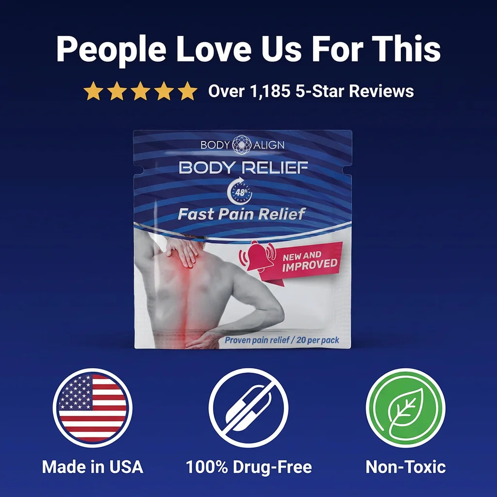 Long lasting pain relief patch worn up to 3 days