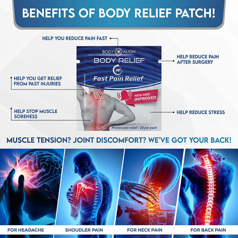 Body Relief - Pain Patches showcasing benefits for fast pain relief, reducing muscle tension, and post-surgery support.
