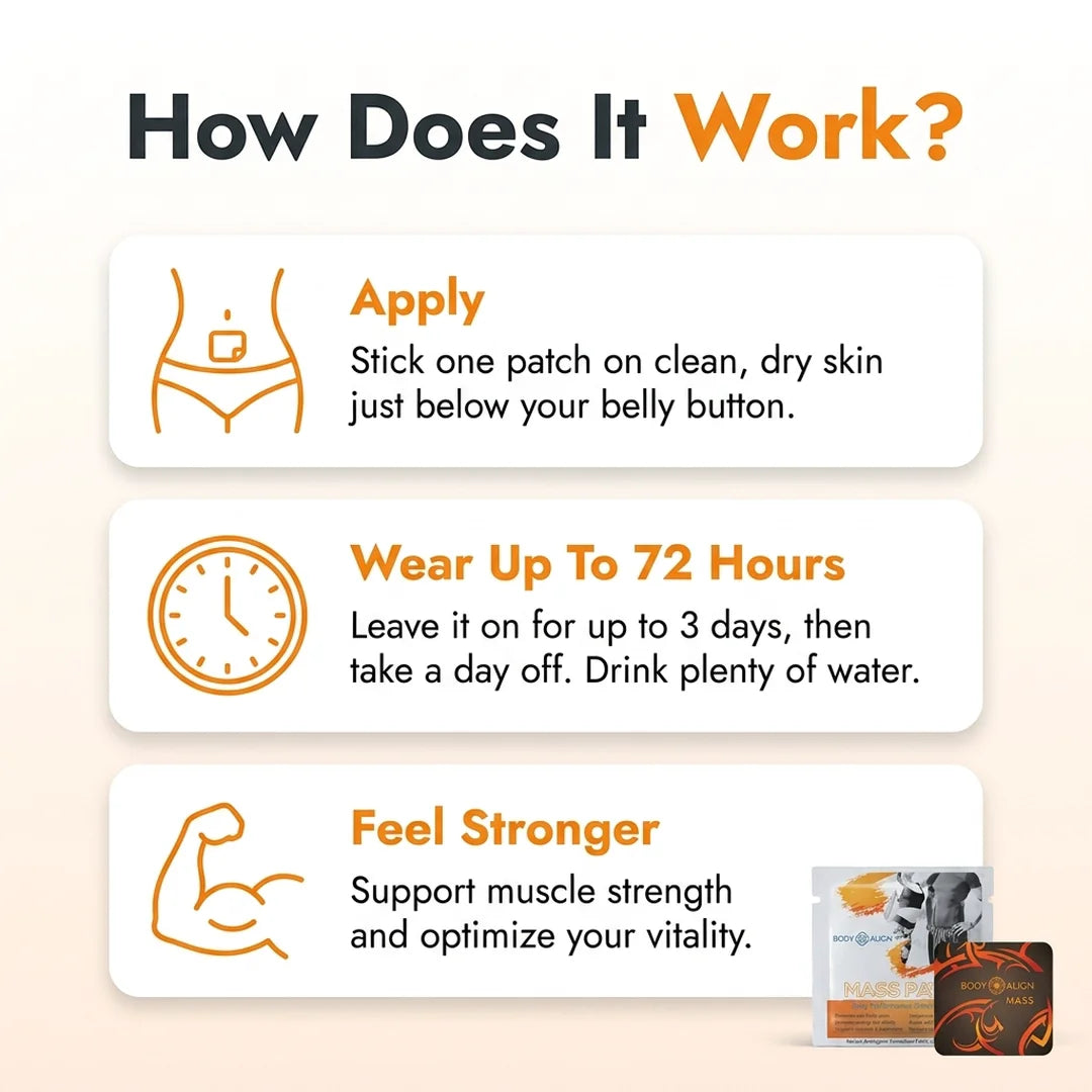 How the Body Align Mass Patch works in three simple steps