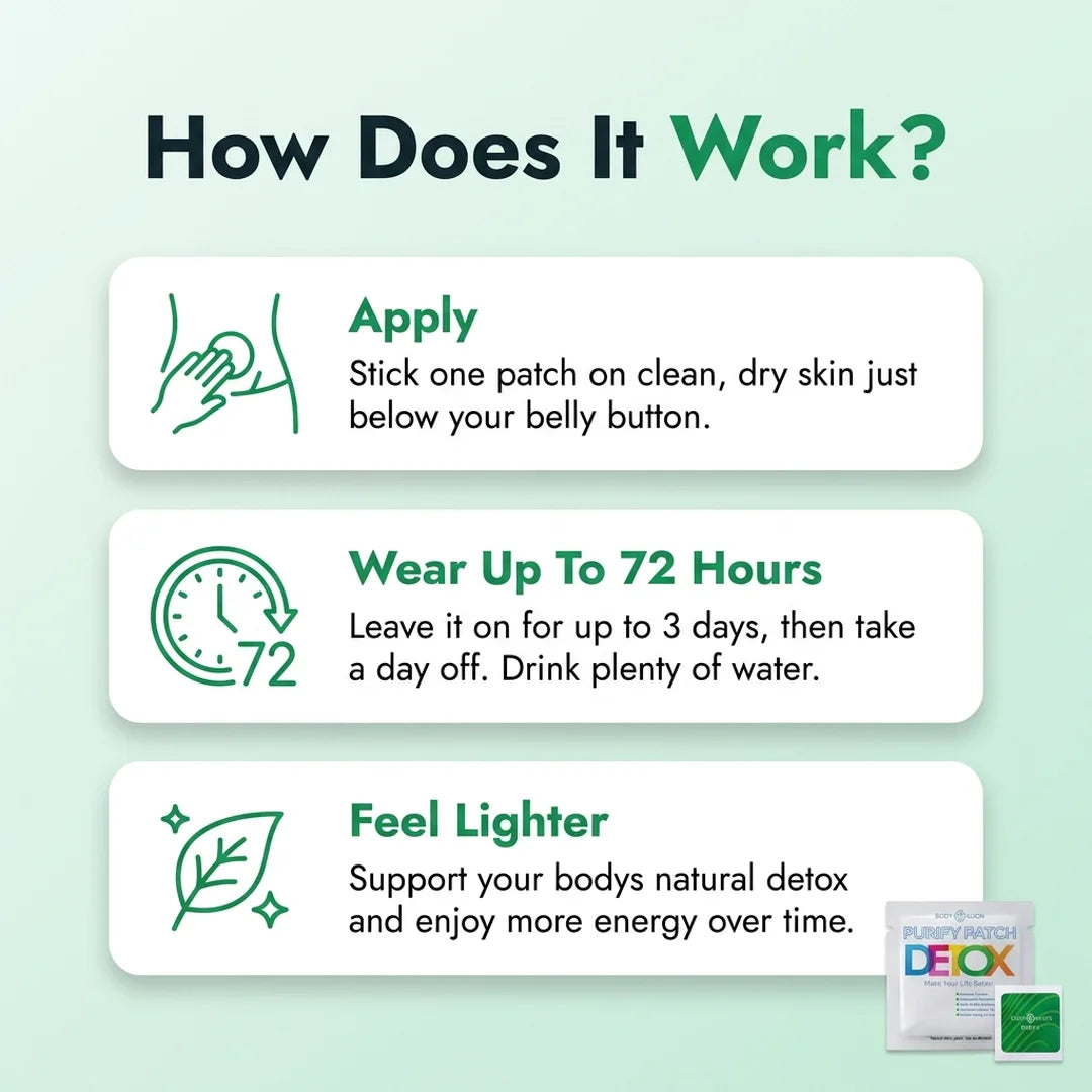 How the Body Align Purify detox patch works in three simple steps