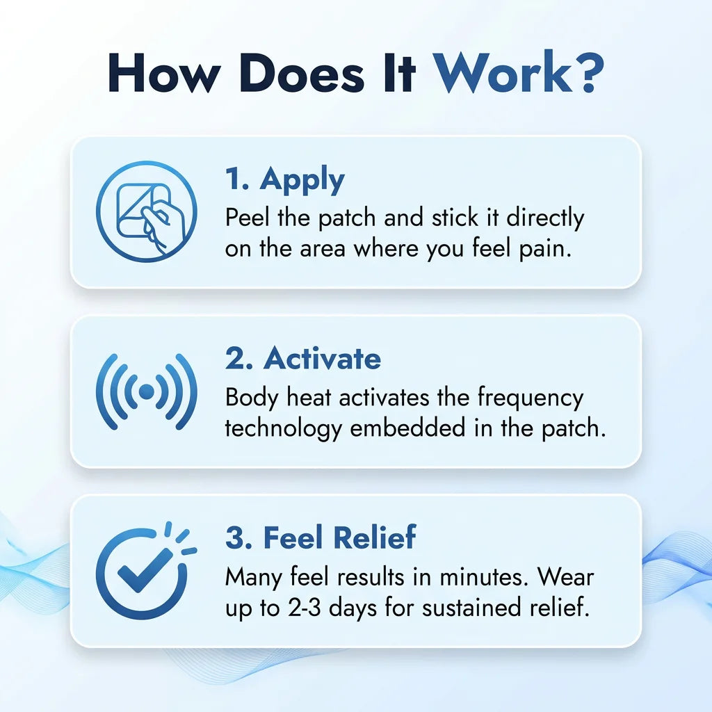 How do pain relief patches work
