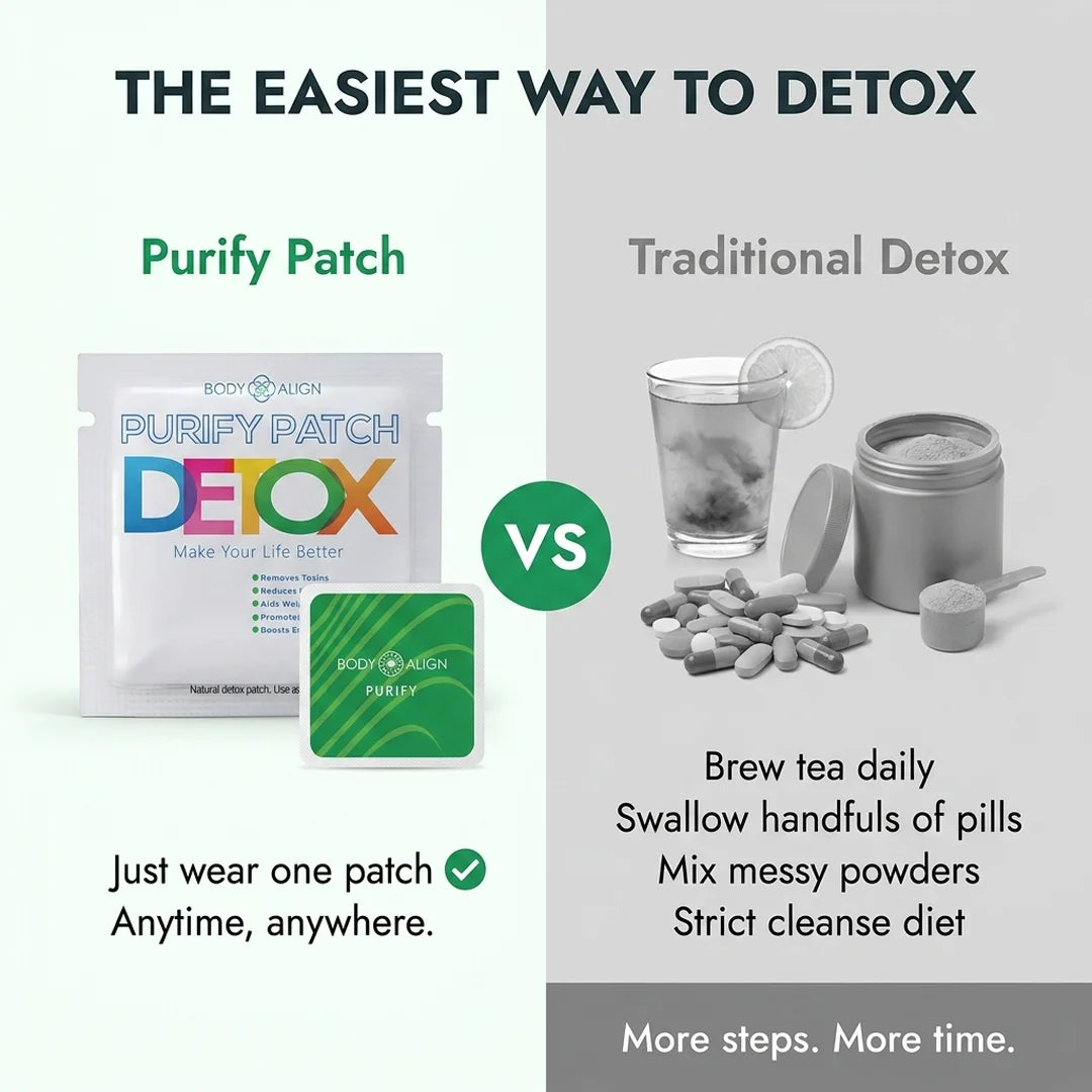 Purify Patch simple detox routine versus complicated detox products