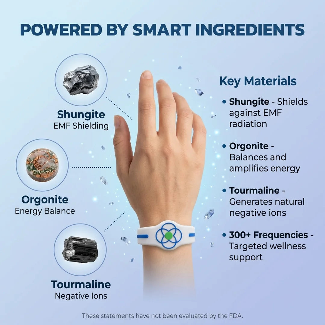 Hand wearing a emf protection bracelet with smart ingredient technology on a light blue background